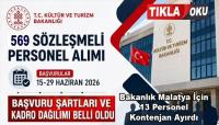 Kültür Bakanlığı, Malatya İçin 13 Personel Alacak